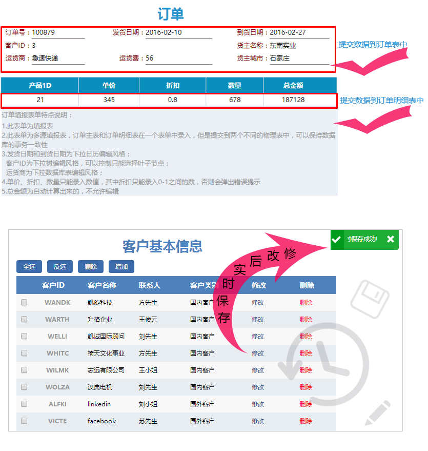 强大数据提交功能