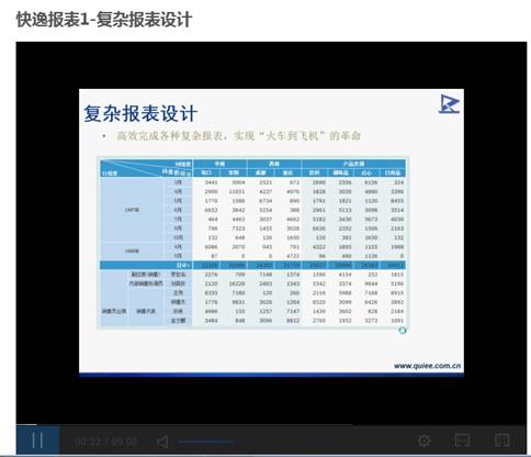 快逸报表-复杂报表设计1