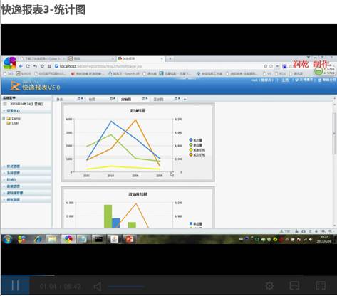 快逸报表-统计图1