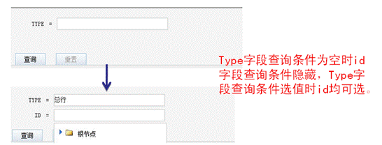 设置查询条件控件状态3