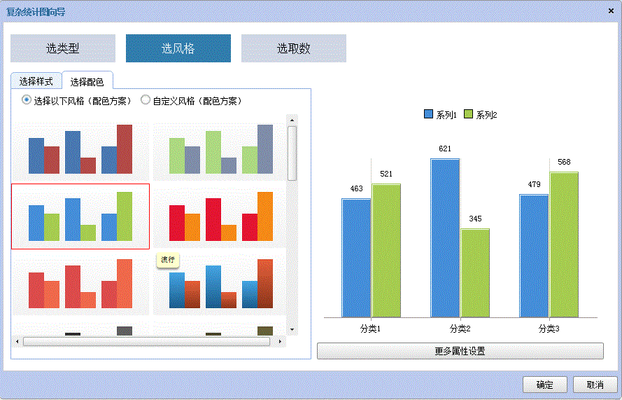 静态统计图的多种样式风格设置2