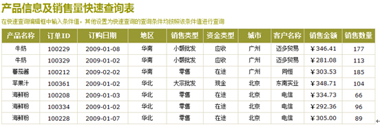 通用查询-快速查询2