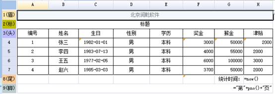 报表打印时页眉页脚过宽处理2