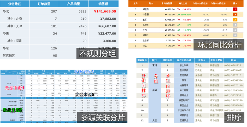 简单易用的帮助向导