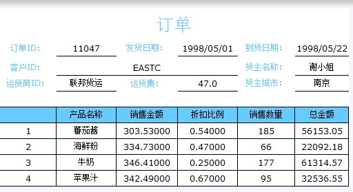 填报表