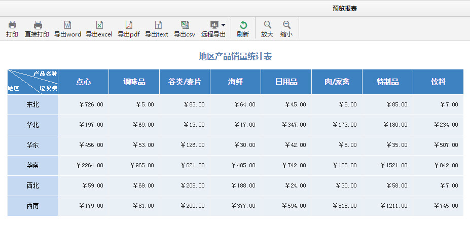 多源报表助手