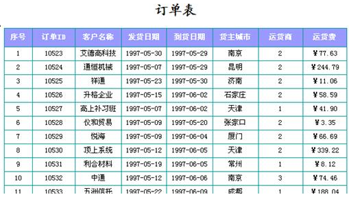 报表生成工具